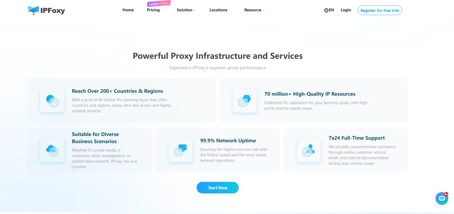 IPFoxy screenshot