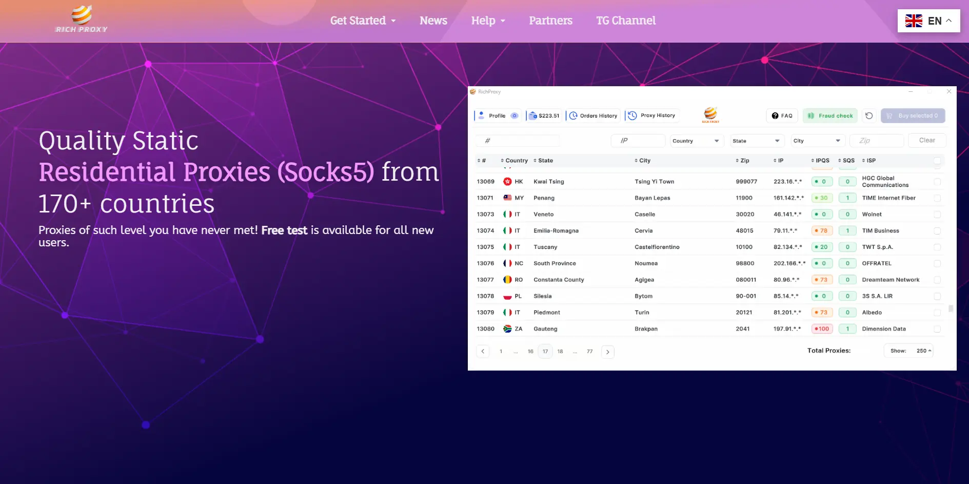 RichProxy screenshot